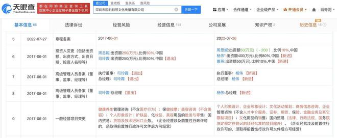 职父亲被查！一文梳理黄杨钿甜事件AG真人地址从“天价耳环”到公(图4)