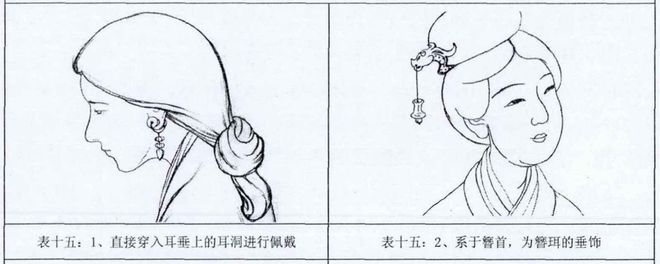 上它汉晋时期的她们也是拼了AG真人游戏平台痛！为了戴(图3)